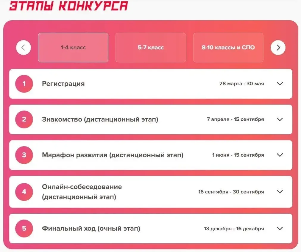 Министерство образования Ростовской области информирует о старте седьмого сезона Всероссийского конк