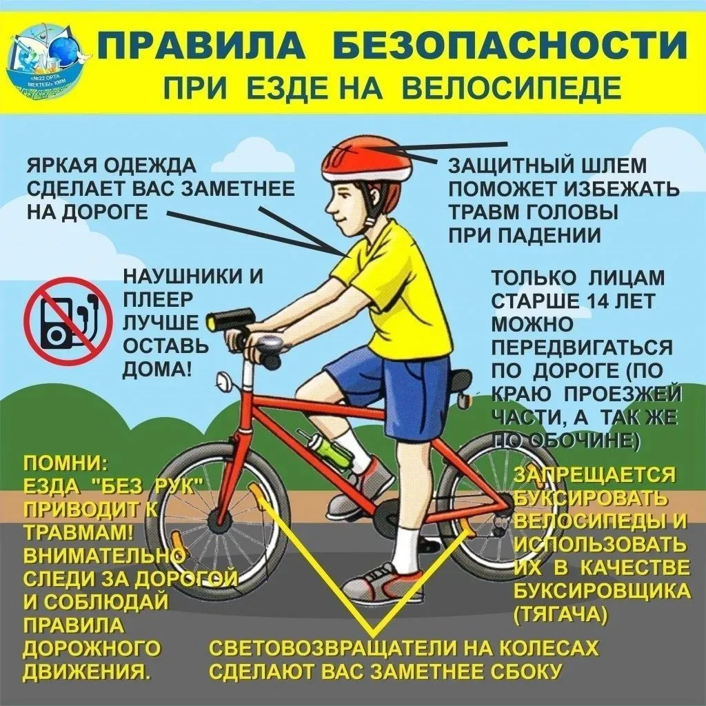 Уважаемые родители! С наступлением тёплого  сезона дети всё чаще  используют средства  индивидуально