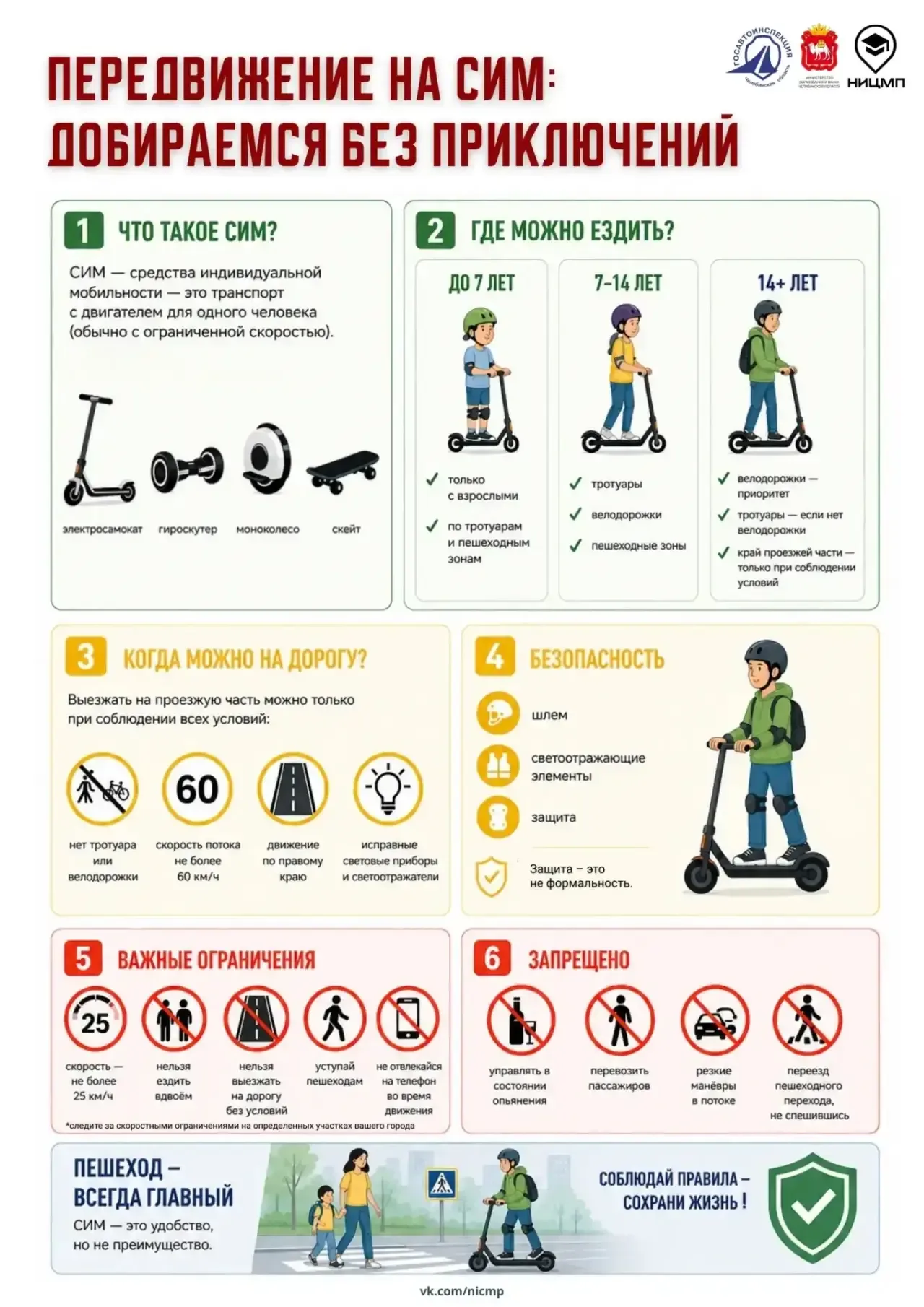 🛴 Где можно ездить на самокате?  С наступлением теплого сезона на улицах становится больше средств и
