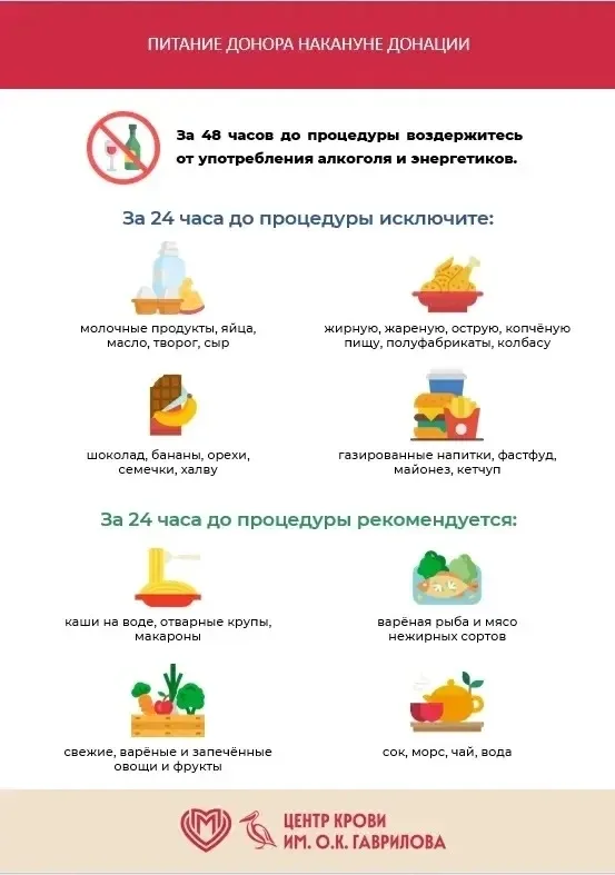 • ДЕНЬ ДОНОРА •⁣ ⁣⠀   Уже 19 мая в Конгресс-центре МТУСИ при поддержке Российского Красного Креста, 