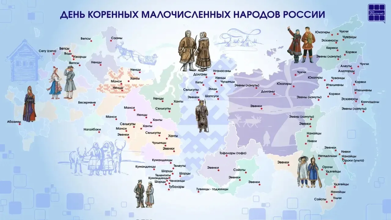 30 апреля — День коренных малочисленных народов России. Праздник уникальности и богатства культур 🇷🇺