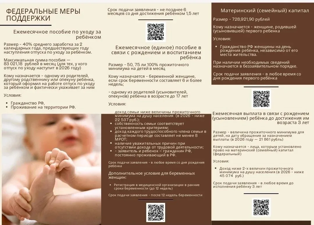 📌Дорогие пациенты и подписчики! Делимся полезными карточками, подготовленными Министерством труда и 