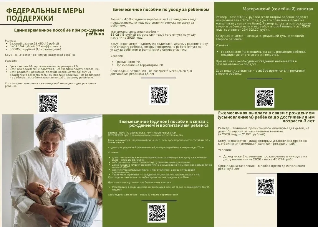 📌Дорогие пациенты и подписчики! Делимся полезными карточками, подготовленными Министерством труда и 