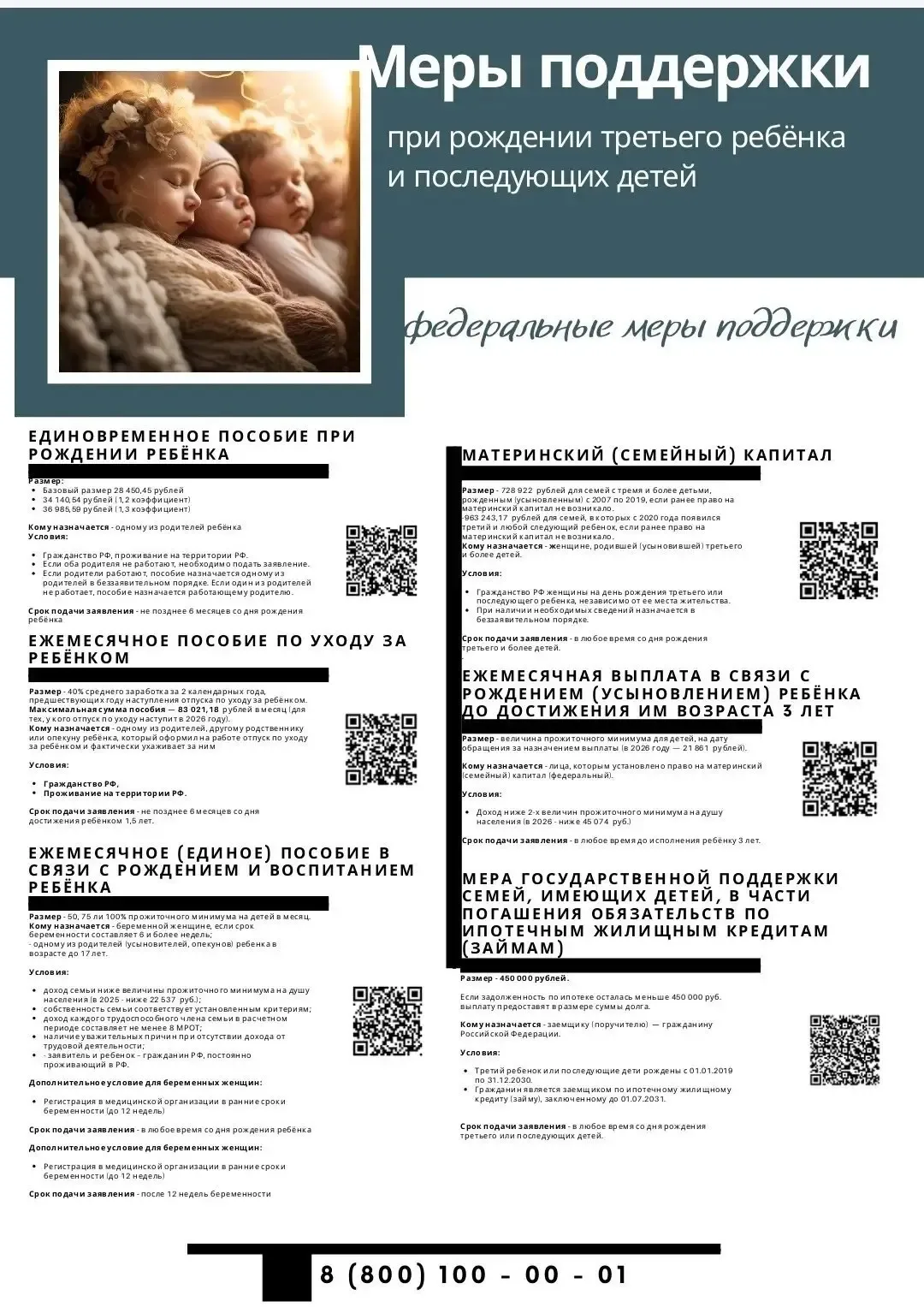 📌Дорогие пациенты и подписчики! Делимся полезными карточками, подготовленными Министерством труда и 