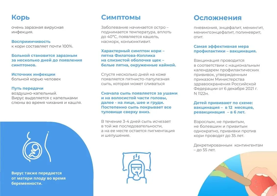 Что нужно знать о болезни КОРЬ — смотрите в карточках👆
