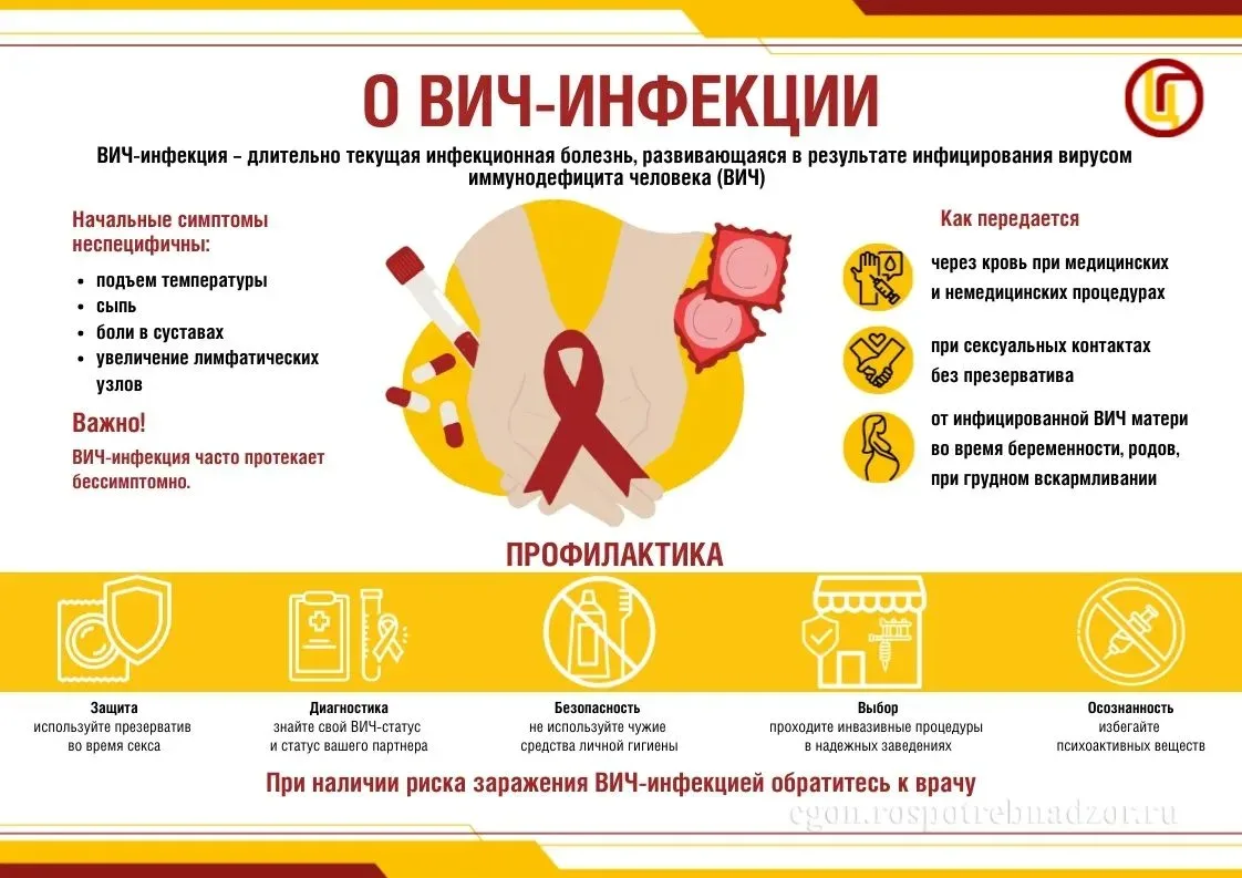 Наглядная инфографика показывает риски заболевания и как их избежать!👆
