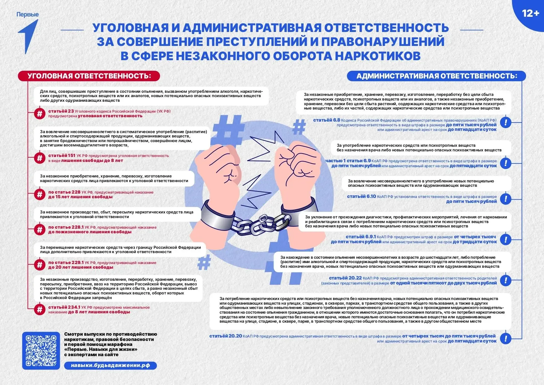 ⚠️ Незаконный оборот наркотиков: уголовная и административная ответственность  В России за незаконны