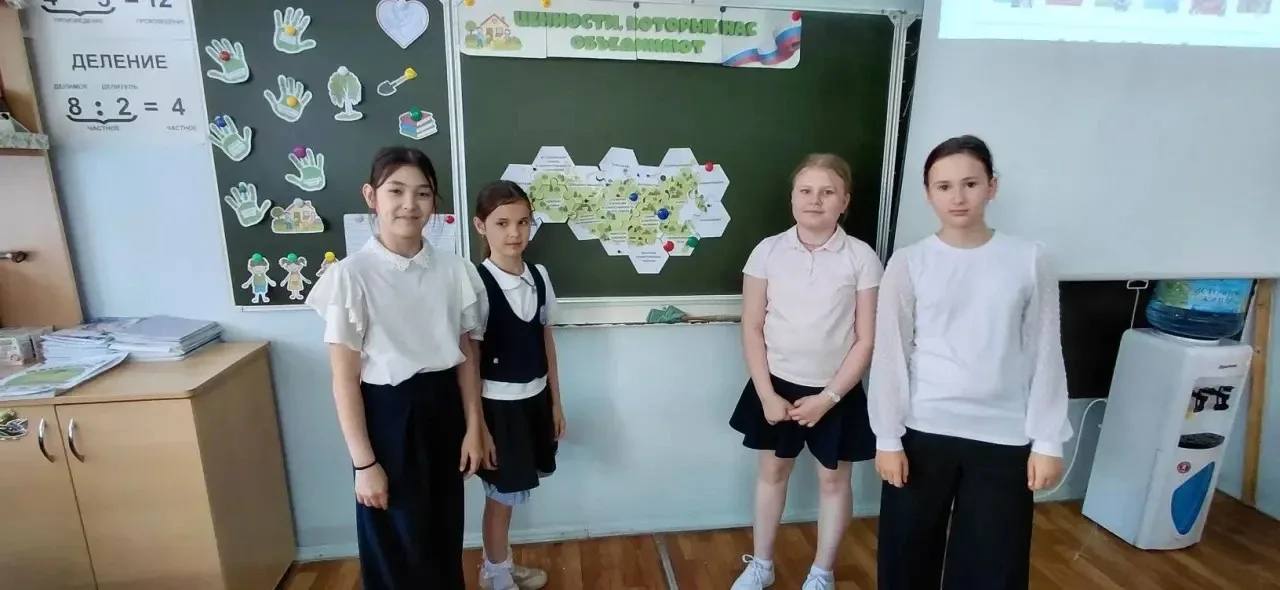 🇷🇺«Разговоры о важном»: главное — то, что делает нас одной страной 🇷🇺  Сегодня в Гимназии №4 прошли 