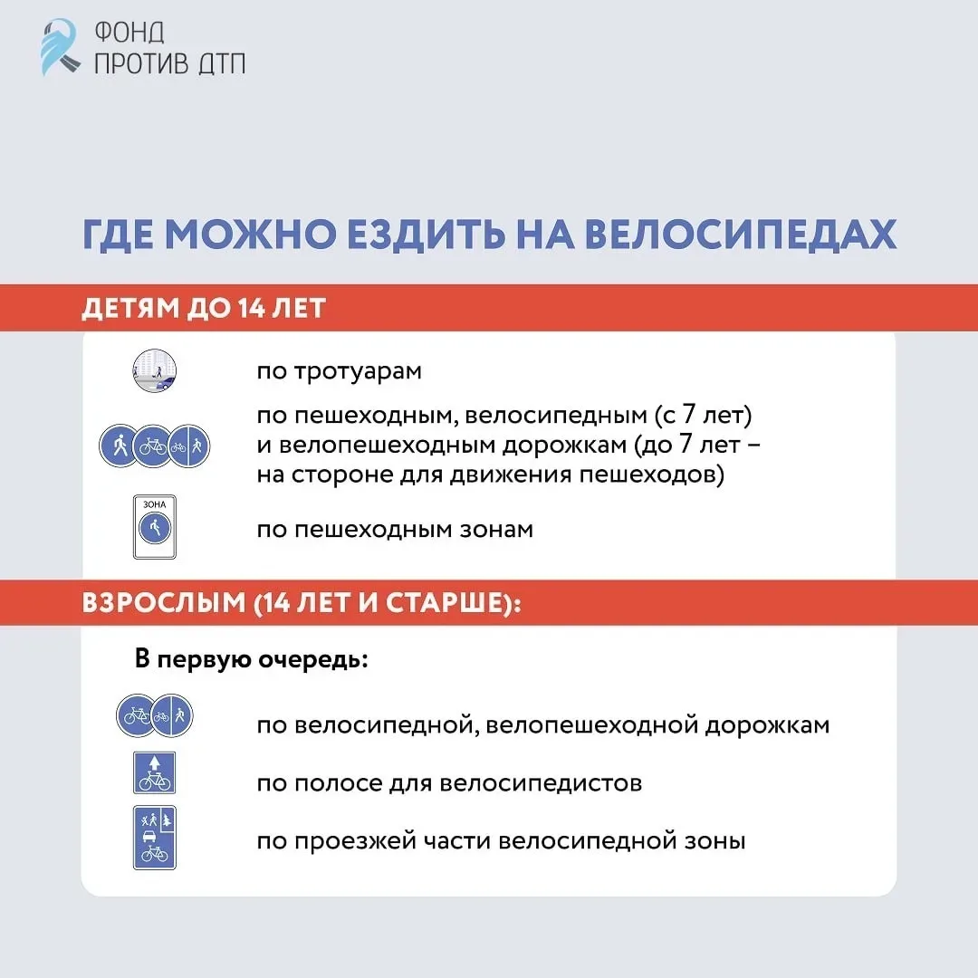 🚴‍♂️Велосипед — это свобода и удовольствие!  Велосипед — не только отличный способ поддерживать физи