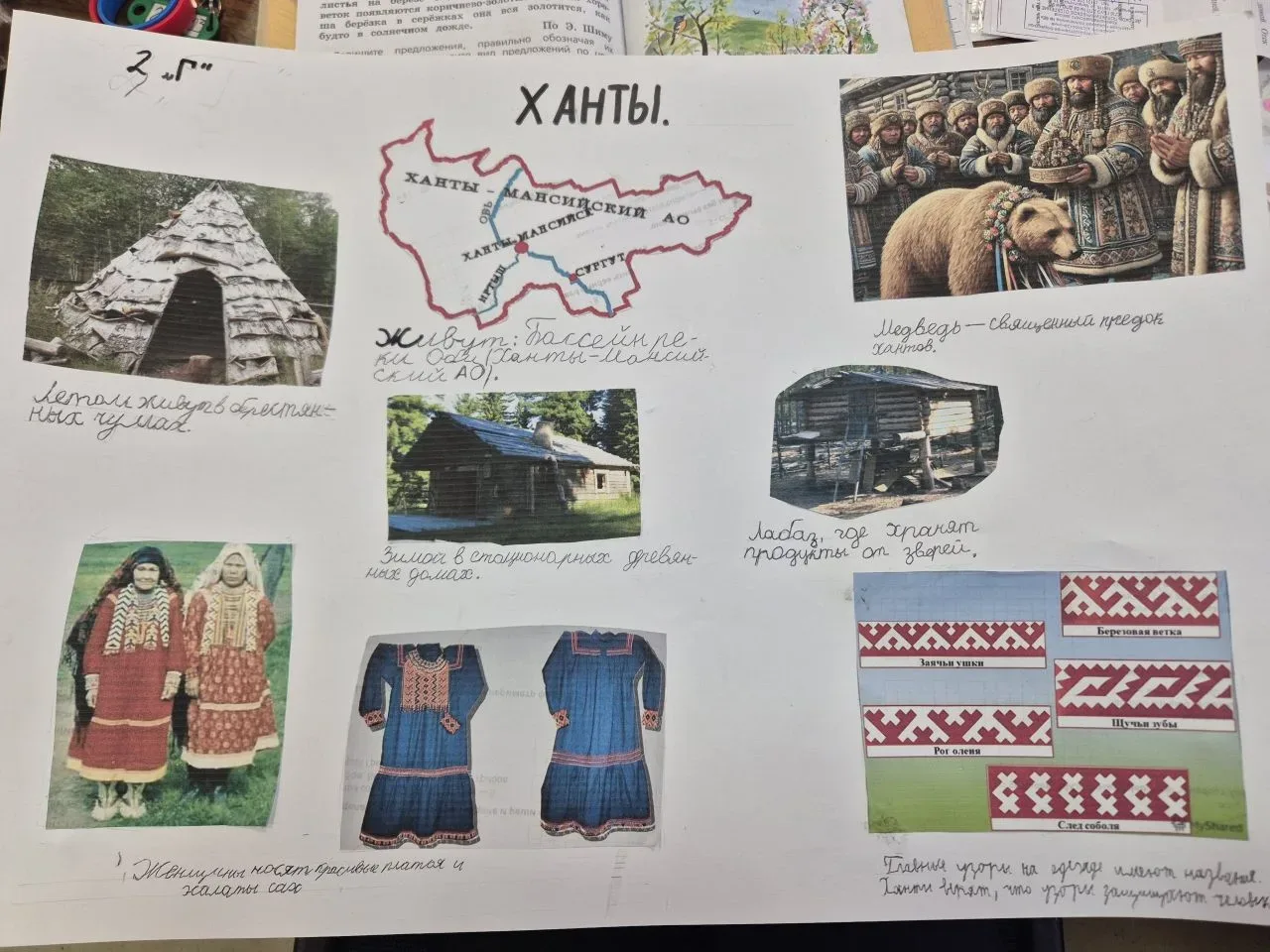 Этно-лаборатория в начальной школе: открываем многообразие России! 🌍🎨  30 апреля в нашей гимназии пр