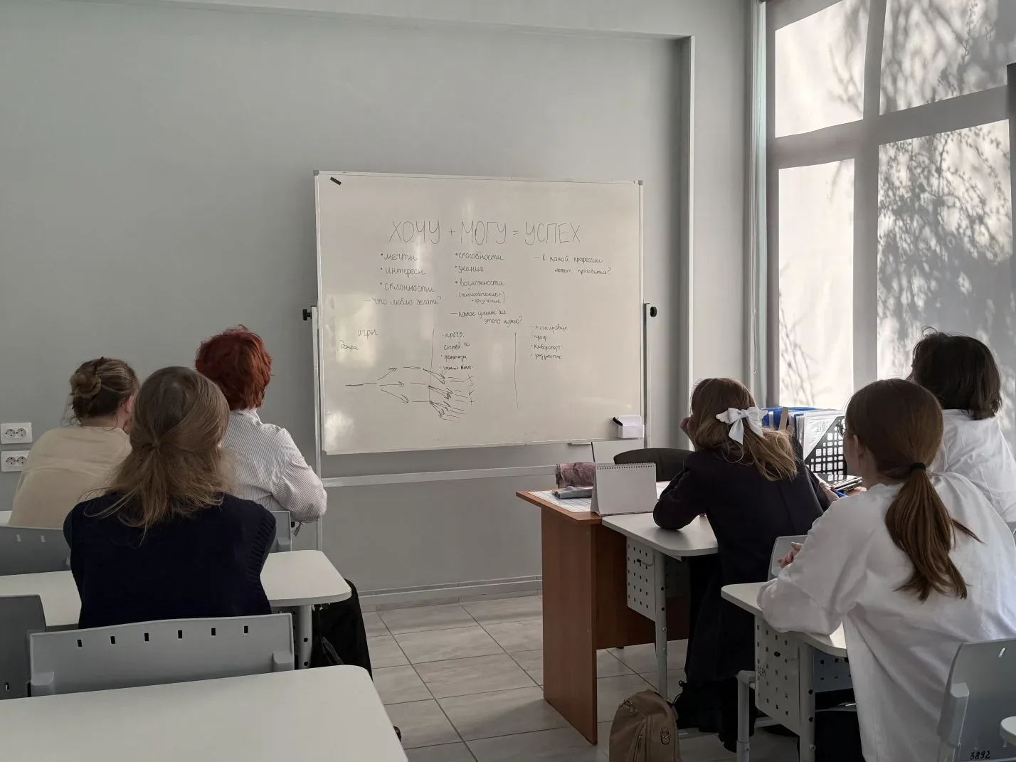 👥💼Мир профессий: путь к себе через профориентацию  Вот и подошел к концу увлекательный цикл занятий 