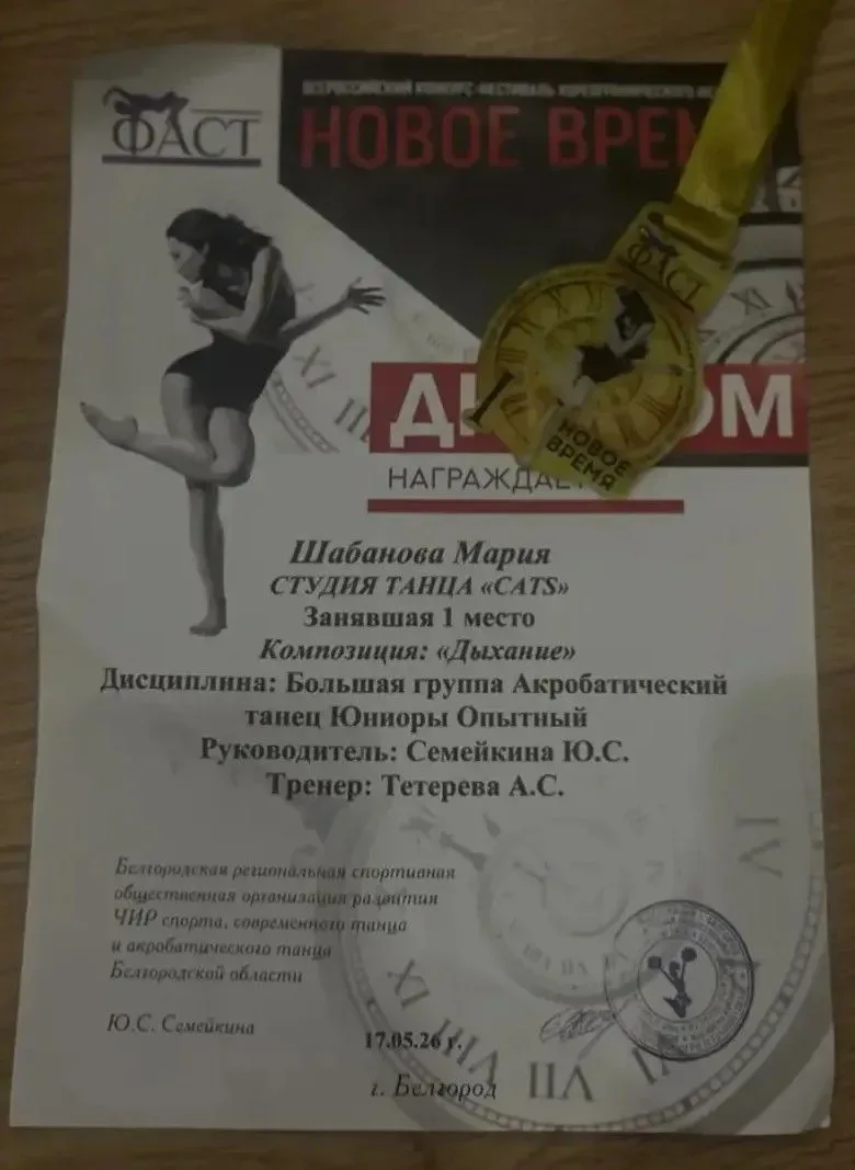 Достижения наших обучающихся. 4г класс. Классный руководитель: Немыкина М.В.       Ученица 4‑го клас