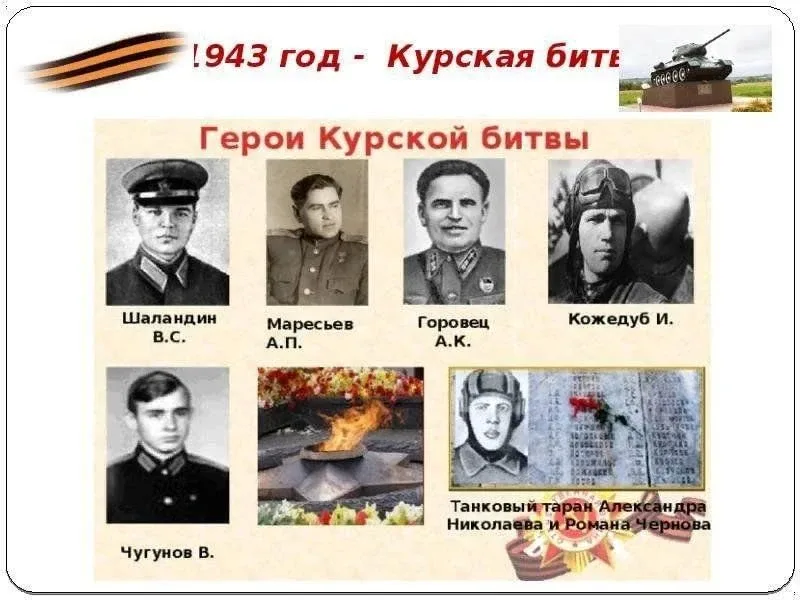 Тема: музейный урок "Герои Курской битвы" во 2 "А" классе.  Классный руководитель: Букреева Р.Ю.  Му
