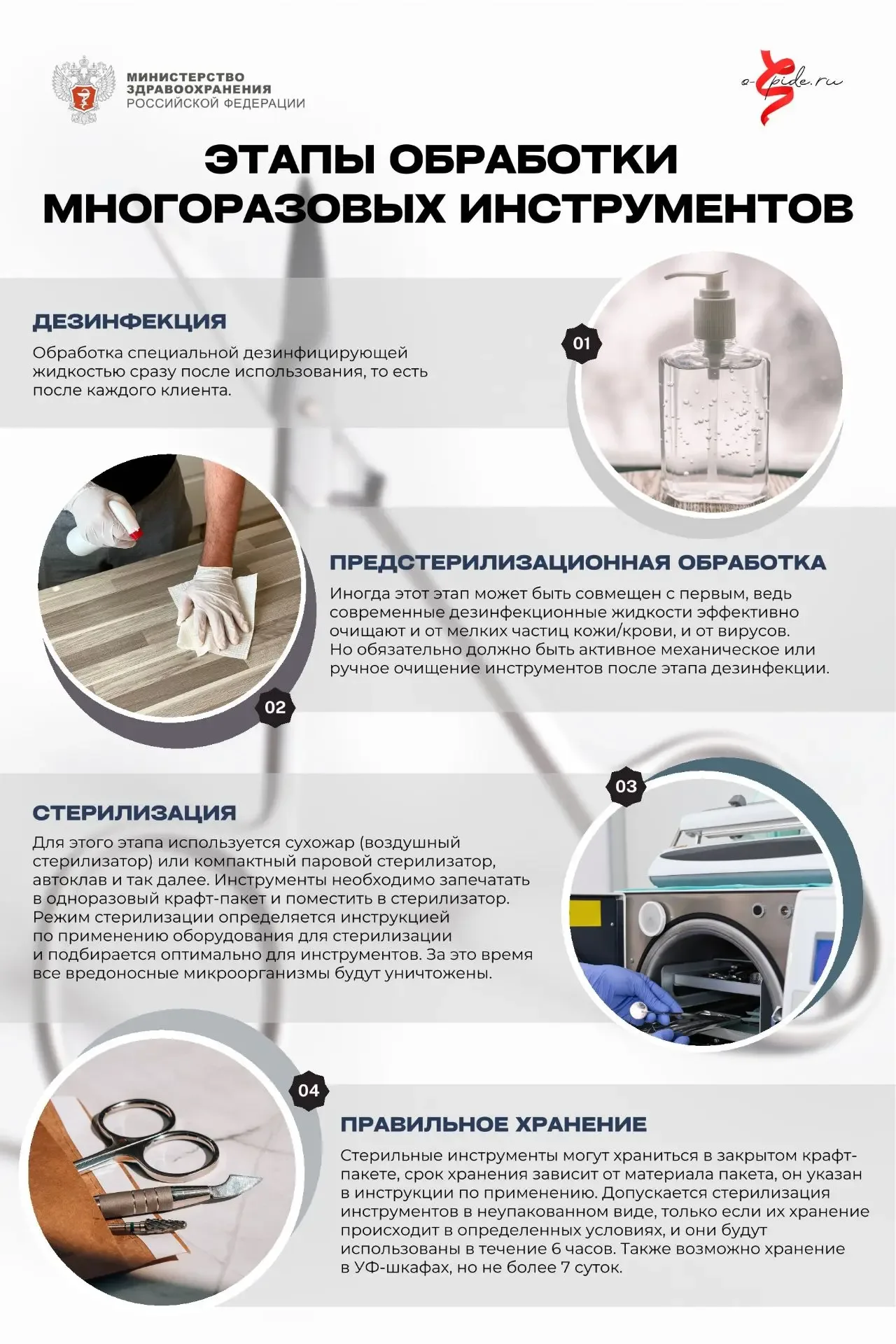Ежегодно в третье воскресенье мая во всём мире отмечается Международный день памяти людей, умерших о