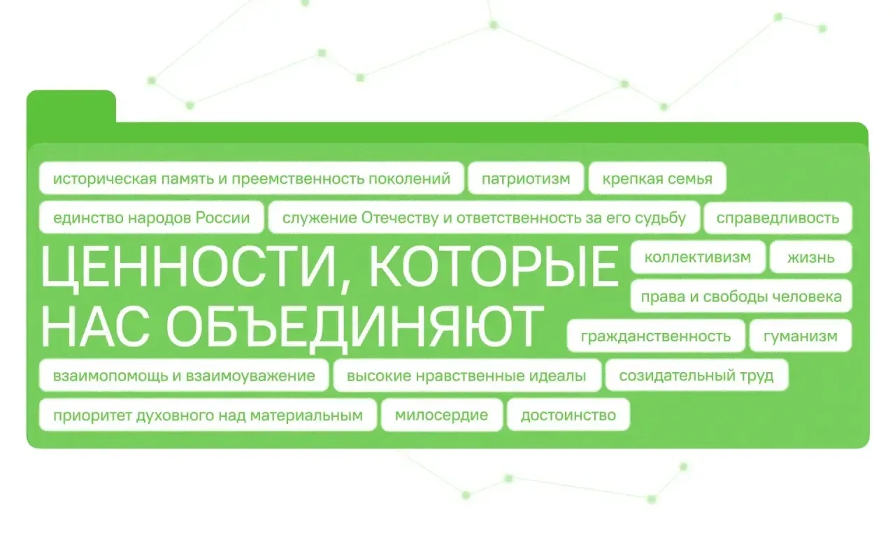 💢 Ценности, которые нас объединяют   🔶 Сегодня на «Разговорах о важном» наши школьники говорили о це