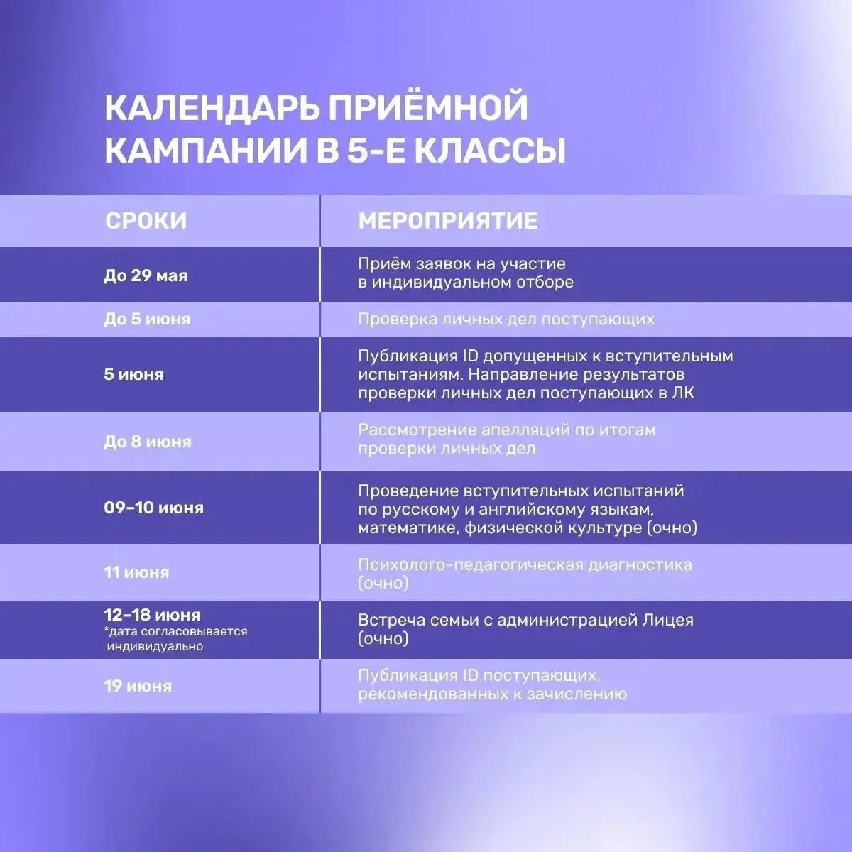 Школьников Башкортостана приглашают учиться в Президентский Лицей «Сириус». Сейчас стартовала приемн
