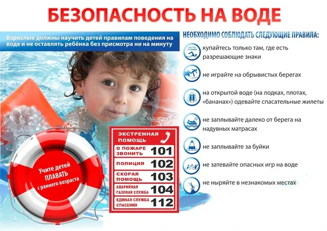 Основные меры и правила безопасности включают: ·         Купаться разрешено только в специально подг
