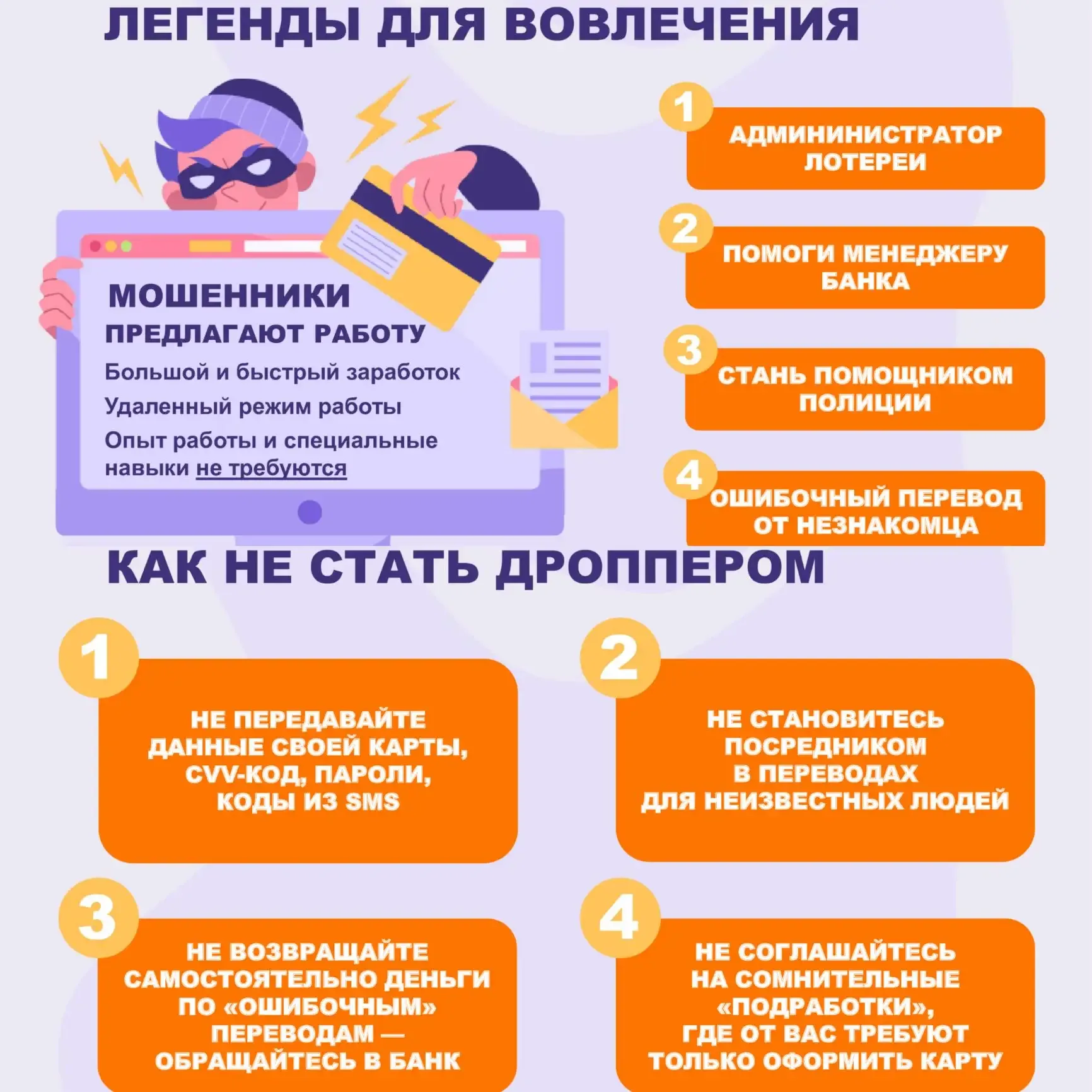 Дропперство - это не "способ подработки", а соучастие в преступлении с реальными правовыми и финансо