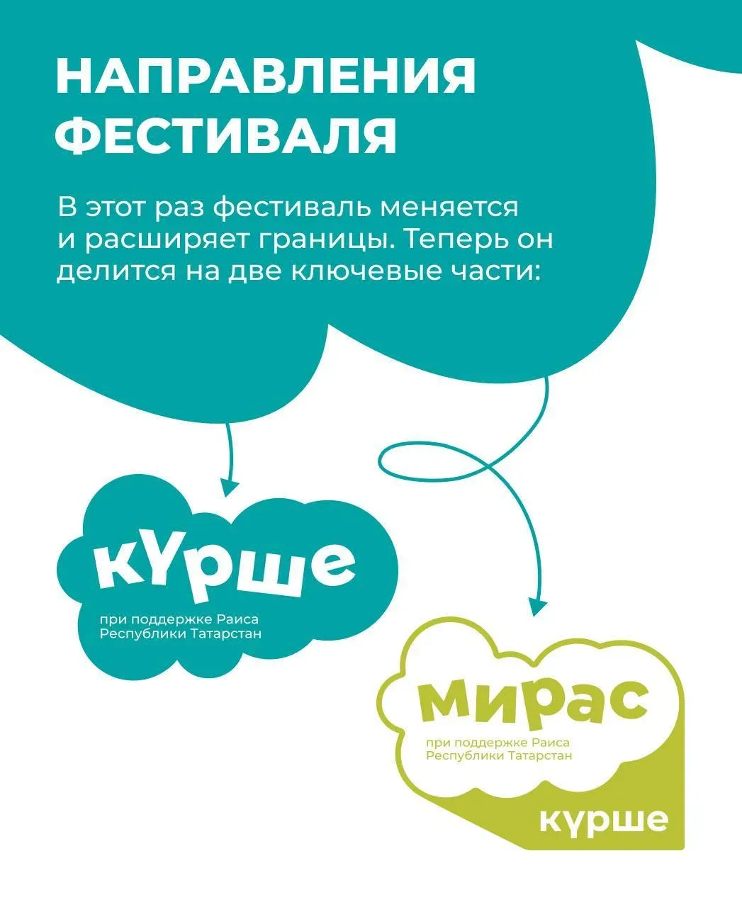 Осталось 10 дней до завершения приёма заявок на фестиваль «Күрше» ⏳  Хотите устроить праздник для св