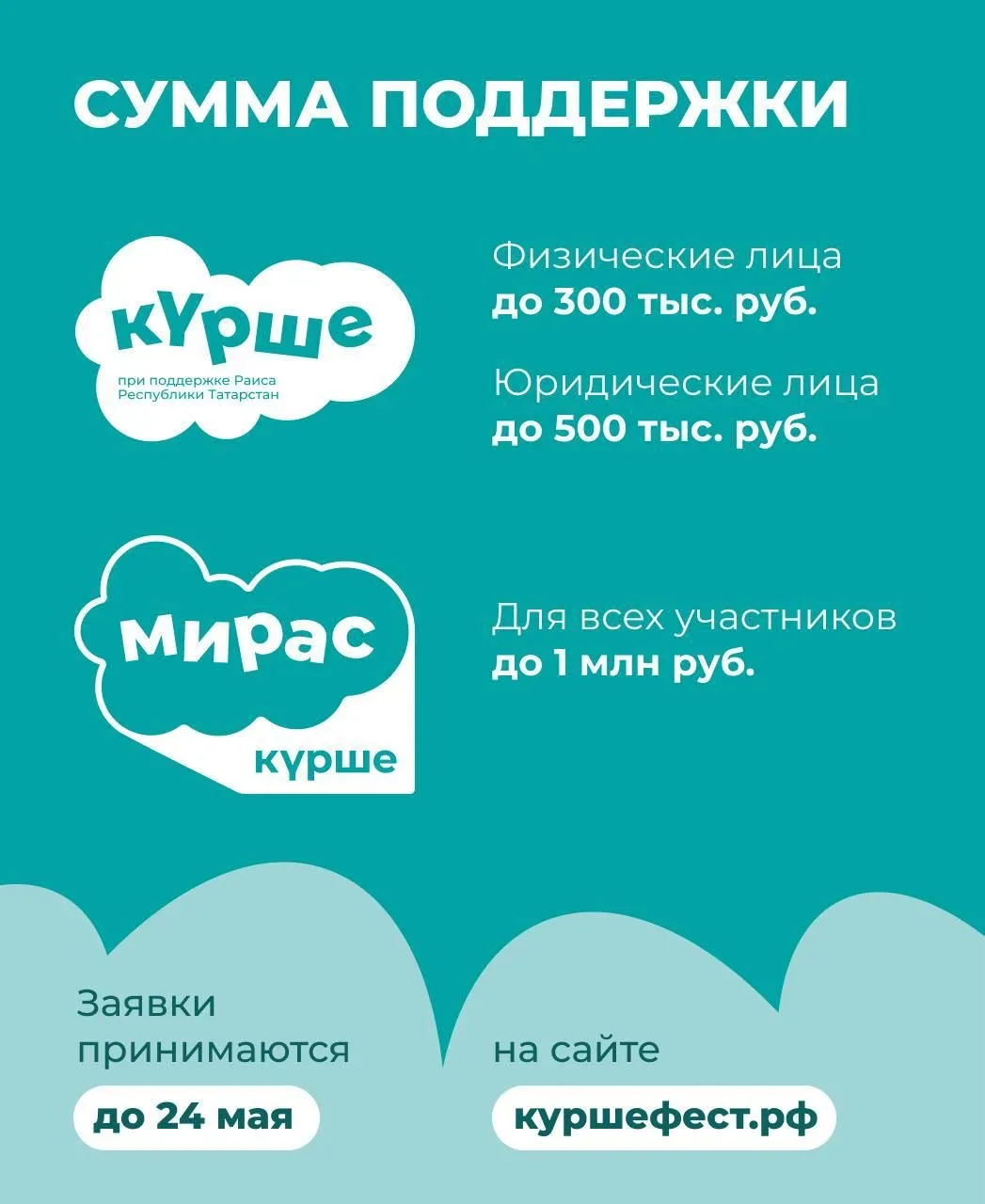 Осталось 10 дней до завершения приёма заявок на фестиваль «Күрше» ⏳  Хотите устроить праздник для св