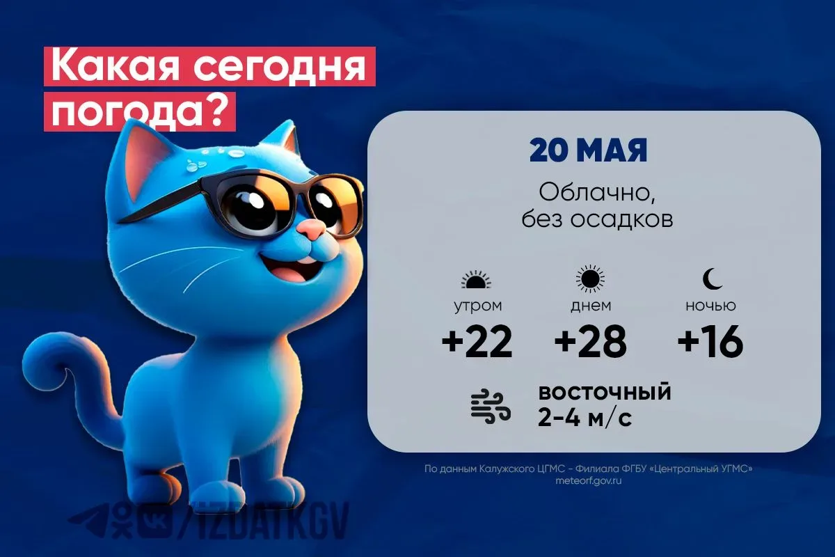 ☀️ Доброе утро, калужане! Погода на утро и день 20 мая, а также в ночь с 20 на 21 мая  Хорошего дня!