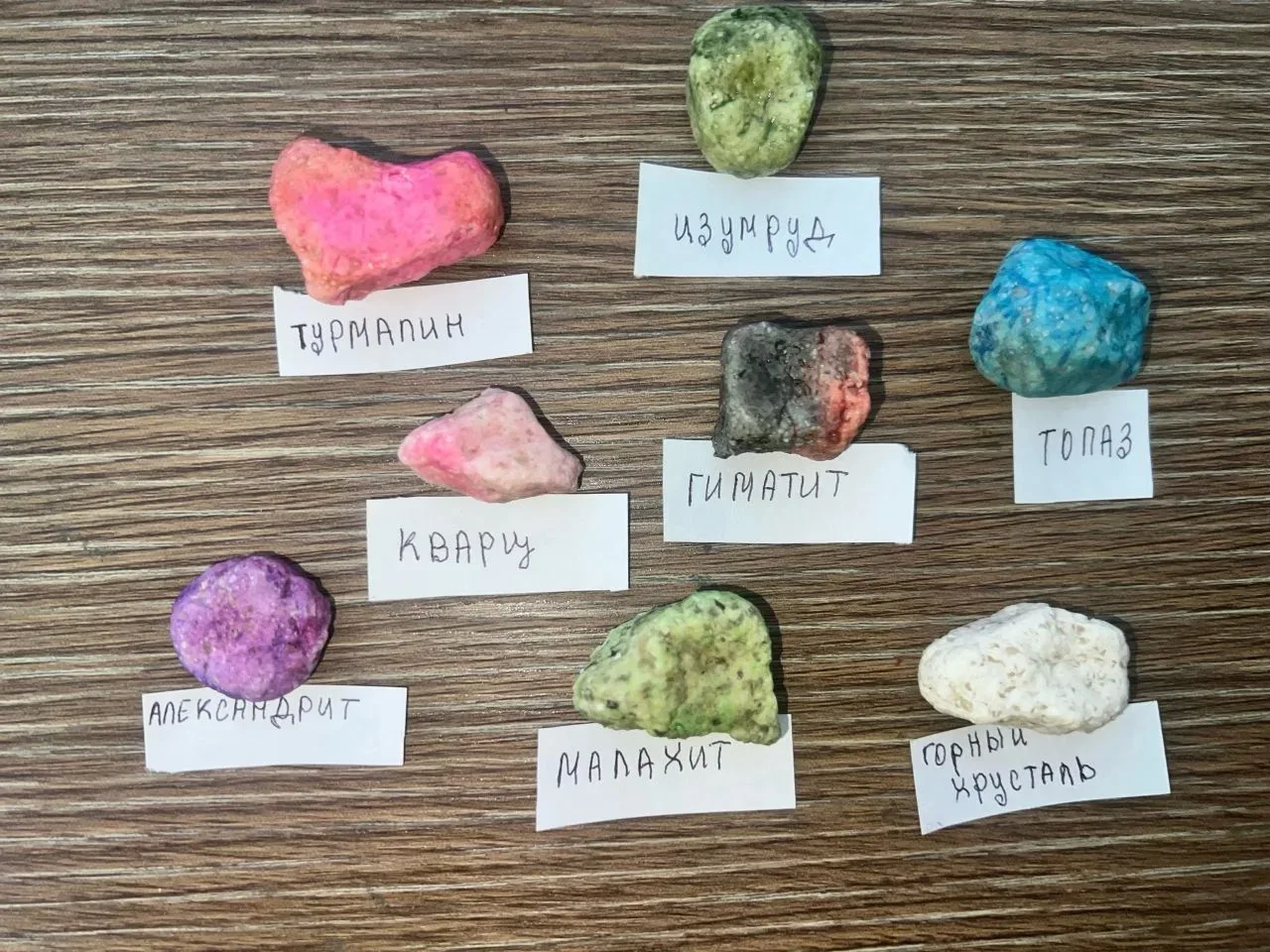 🎗️Навигаторы Детства🎗️ 🇷🇺Всероссийская онлайн-экспедиция «Единство народов России» 2026 🇷🇺 Этап 4. «