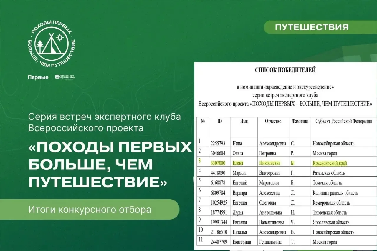 🎉Байкалова Елена Николаевна стала победителем Всероссийского конкурсного отбора в номинации «Краевед