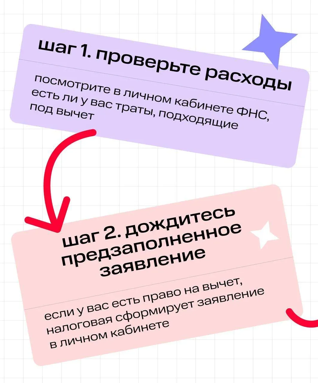 Как подать на социальный налоговый вычет в упрощённом порядке?  Часть расходов на обучение, лечение,