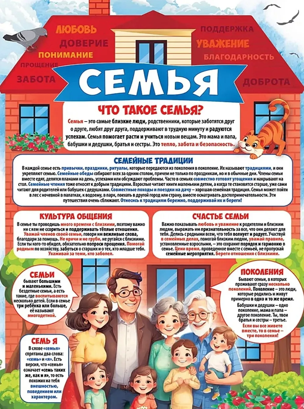 🏠 День семьи: наши традиции и гордость   У ребят были особенные уроки труда — мальчики создавали гер
