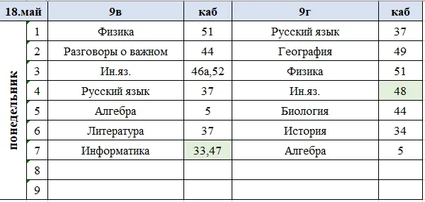 Изменения в расписании на понедельник, 18 мая. ✅ Завтра в школе будет проходить досрочный ОГЭ, поэто