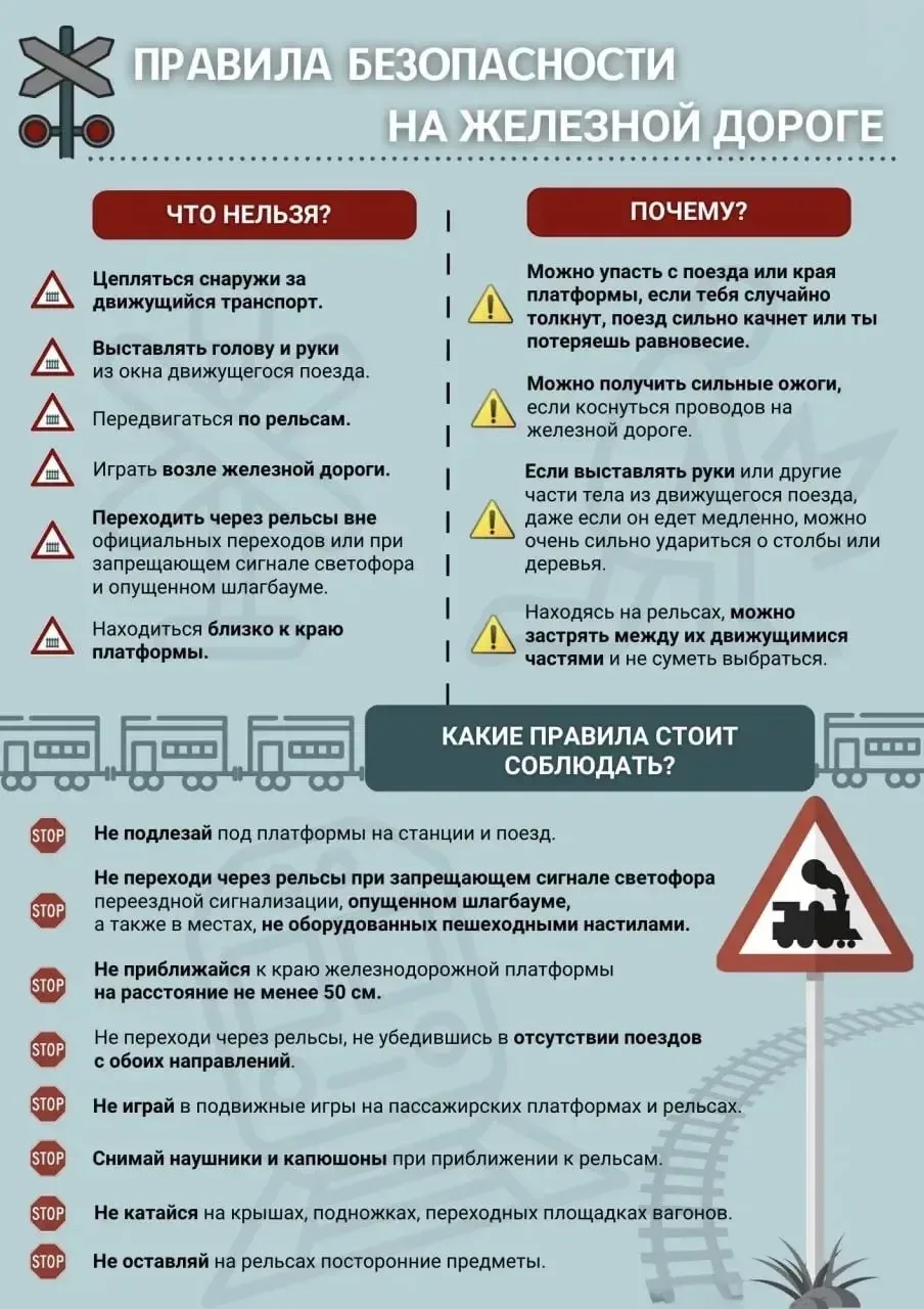🚂 Железная дорога — не место для игр!   Рельсы — это зона повышенной опасности, шалости и даже прост