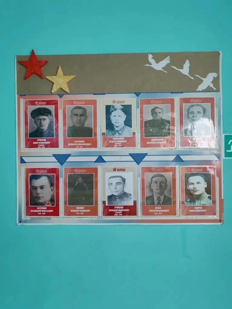 🗓️ В преддверии Дня Победы наш лицей принял участие  во Всероссийской акции «Стена Памяти» .    Данн