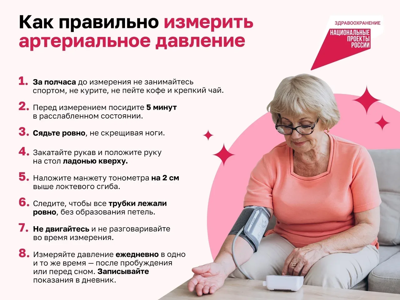 Неделя борьбы  с артериальной гипертонией  и приверженности назначенной врачом терапии (в честь Всем