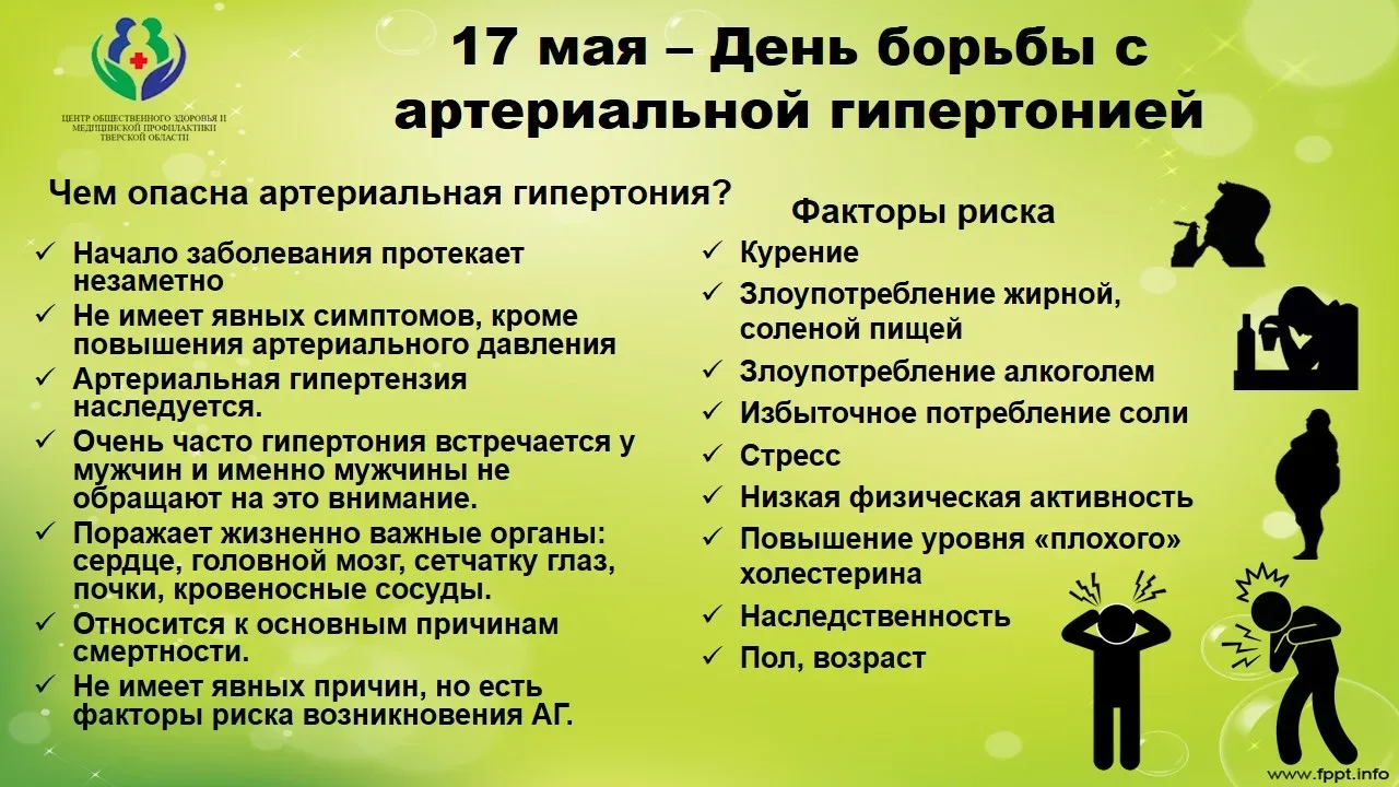 Неделя борьбы  с артериальной гипертонией  и приверженности назначенной врачом терапии (в честь Всем