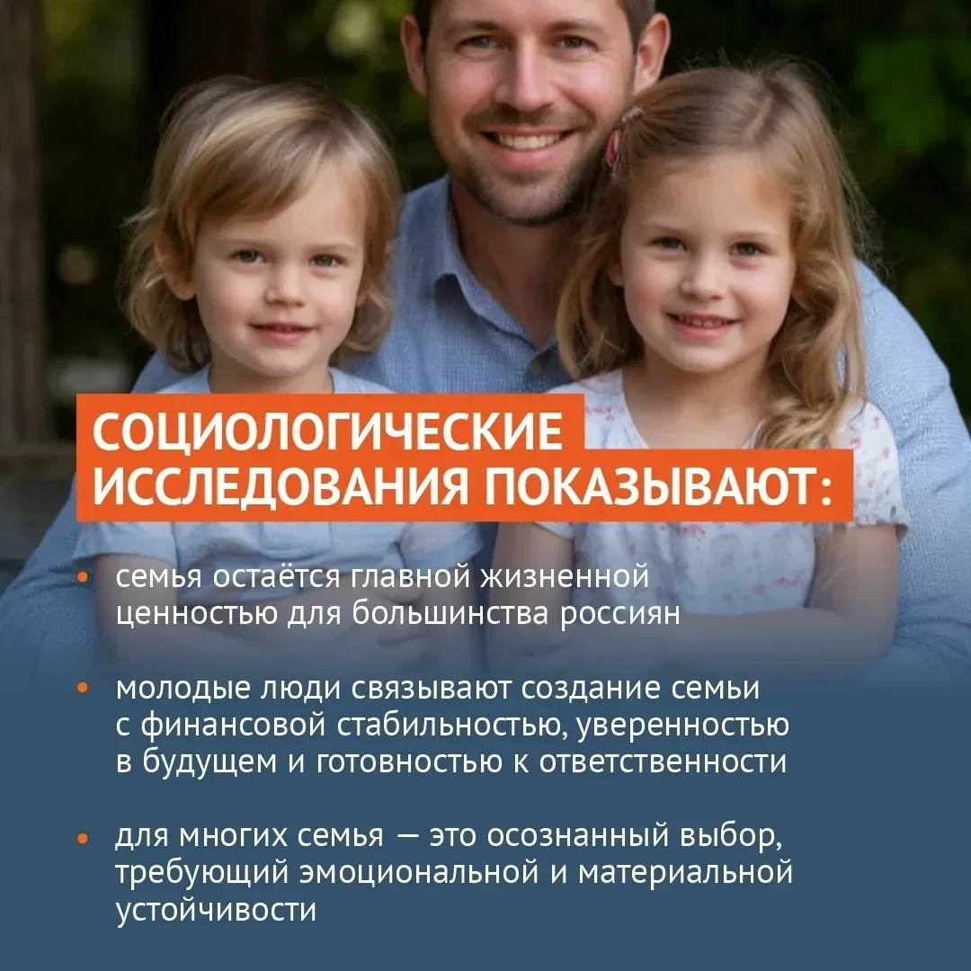 С Международным днём семьи! 🎉 Семья — это не просто родственные связи, это ежедневный выбор быть ряд