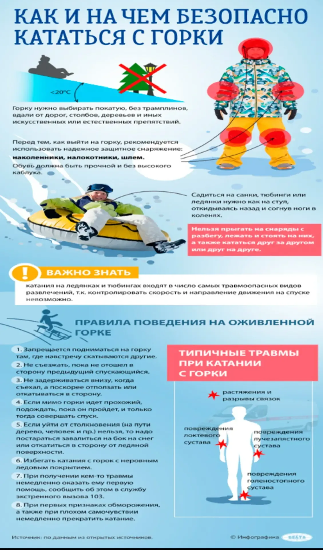 Памятка для родителей «Правила безопасного поведения учащихся в период зимних каникул»  Уважаемые ро