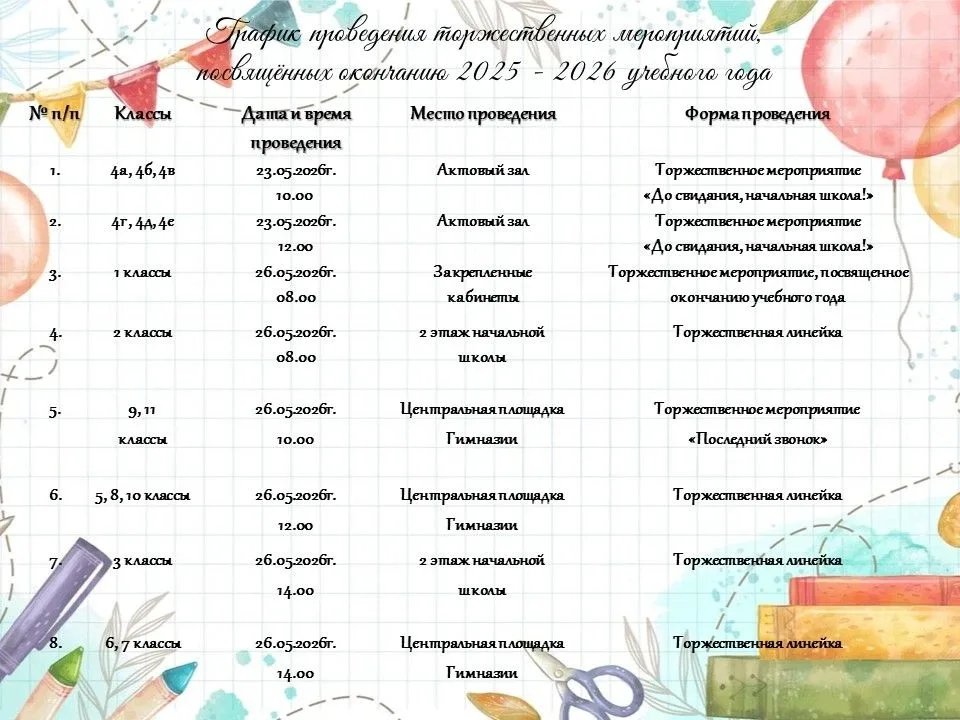 Уважаемые учащиеся, дорогие родители (законные представители)! Приглашаем вас на торжественные мероп