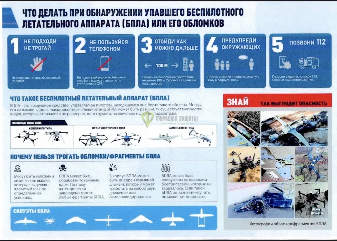 ❗️Внимание. Информационные материалы по действиям при атаках  БПЛА противника, обнаружении обломков 
