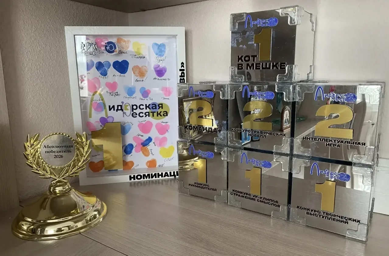 МЫ СНОВА АБСОЛЮТНИКИ!!!🎉   15 мая в городском Дворце детского творчества «Юниор» состоялся финальный