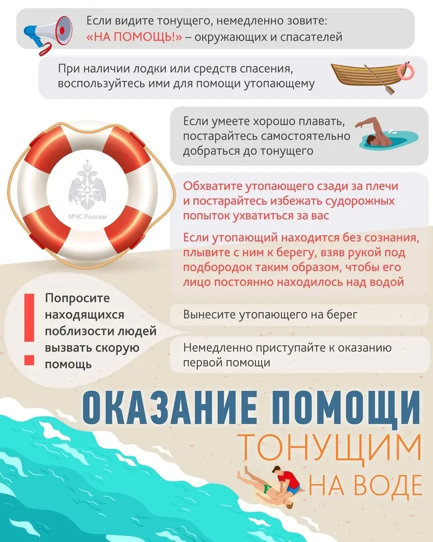 ☀️Потеплело! А это значит — купальный сезон уже не за горами Солнце пригревает, столбики термометров