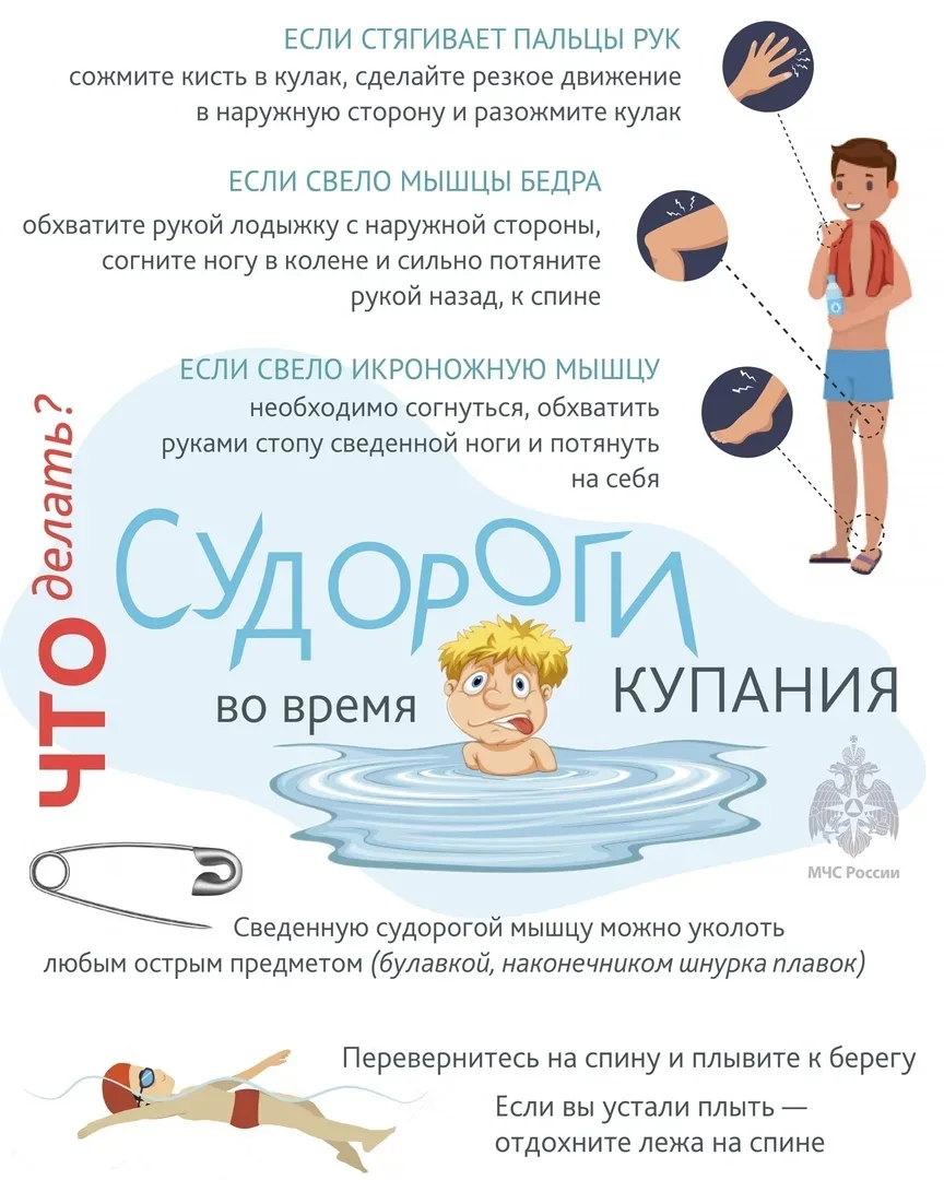 ☀️Потеплело! А это значит — купальный сезон уже не за горами Солнце пригревает, столбики термометров