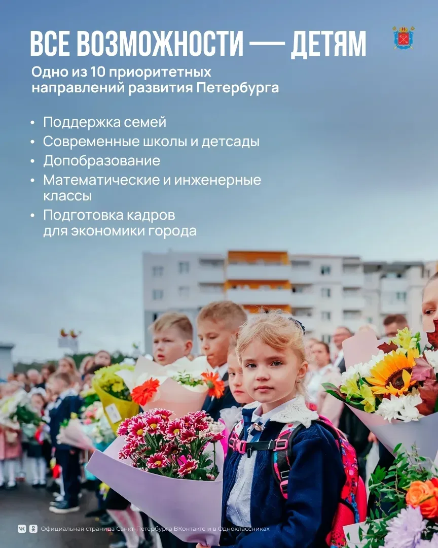 На ежегодном отчёте о работе Правительства Санкт-Петербурга губернатор Александр Беглов рассказал о 