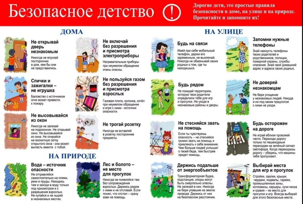 🔸Родительские собрания🔸 👨‍👩‍👧‍👧13 мая в школе прошли родительские собрания.  На собрании были затрон