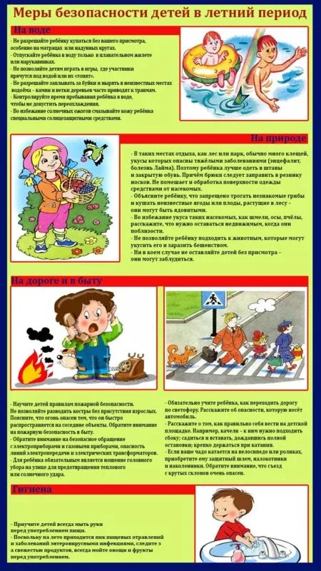 🔸Родительские собрания🔸 👨‍👩‍👧‍👧13 мая в школе прошли родительские собрания.  На собрании были затрон