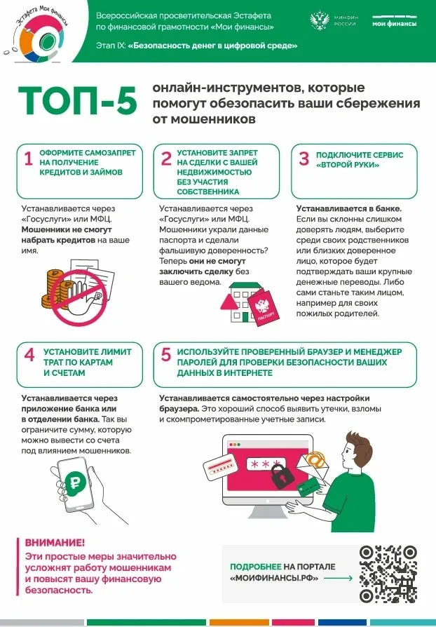 🙌Всероссийская просветительская эстафета «Мои финансы» продолжается!🔥 📢  IX-й этап посвящён цифровым