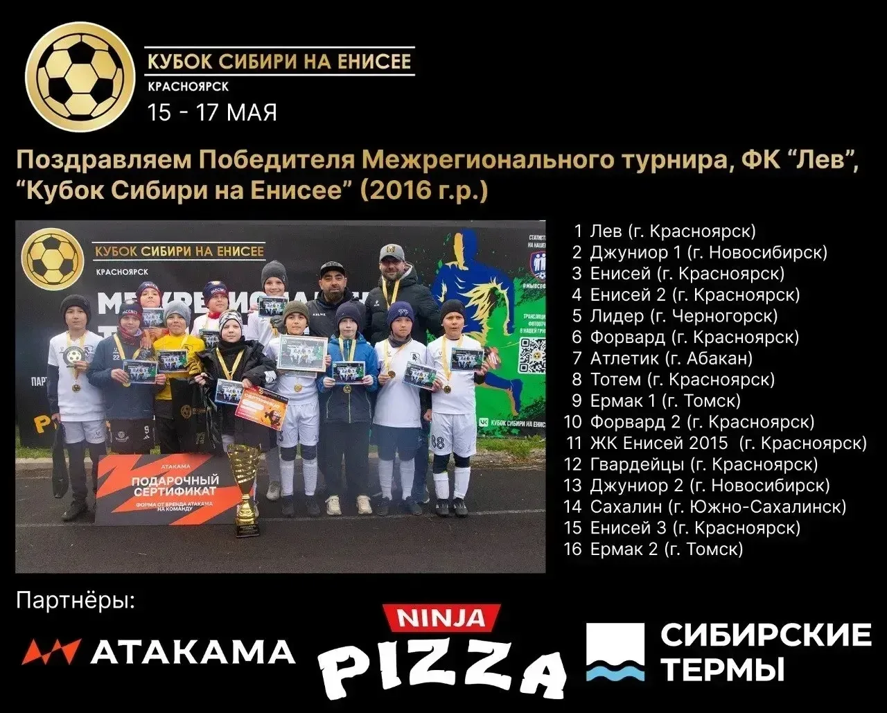 СПОРТИВНЫЕ ДОСТИЖЕНИЯ НАШИХ УЧЕНИКОВ   Наша гордость, Наши «ЛЬВЫ» Поздравляем с победой!!! Это уже с