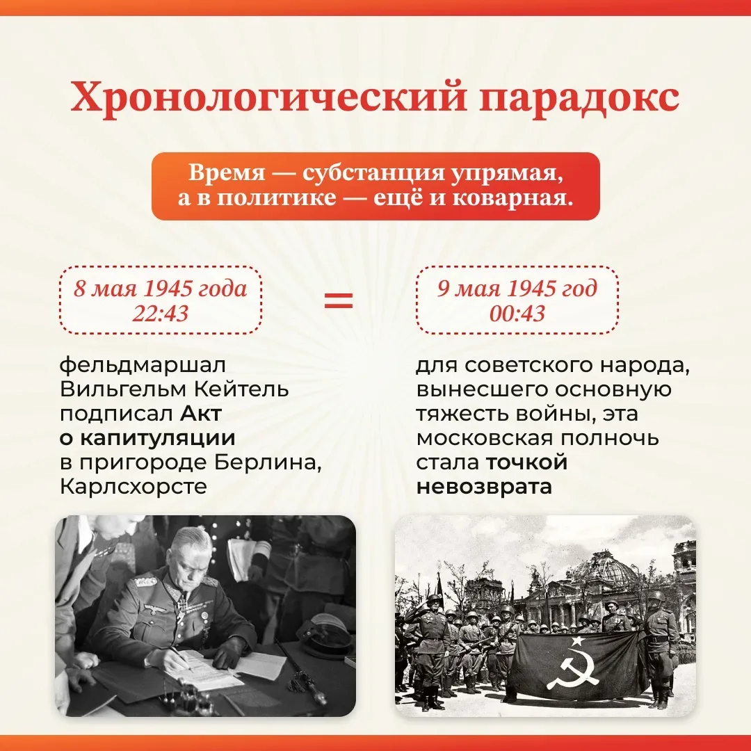 📖 В каждой семье есть своя история войны. А есть факты, которые знает весь мир. Мы подготовили для в