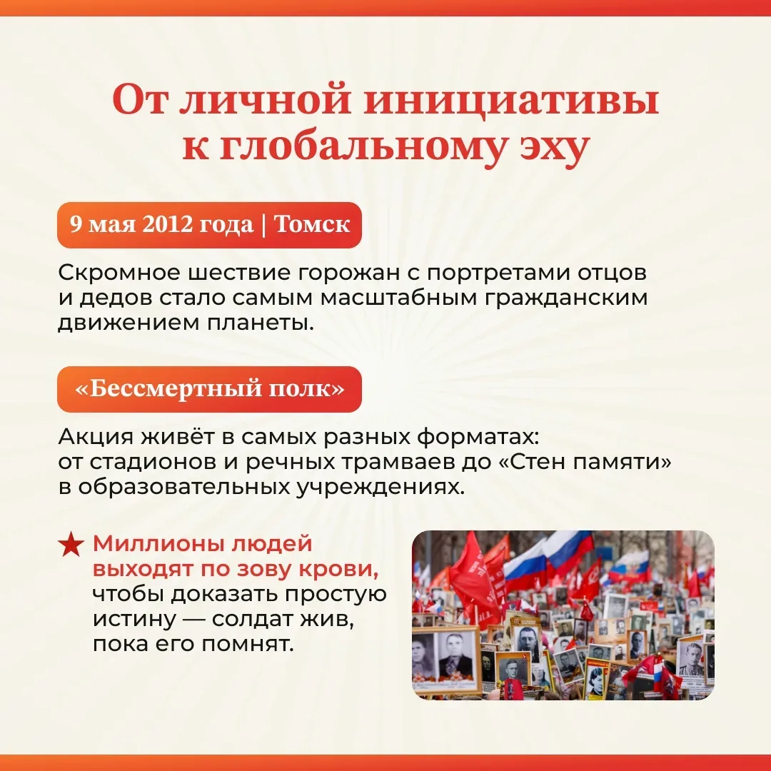 📖 В каждой семье есть своя история войны. А есть факты, которые знает весь мир. Мы подготовили для в