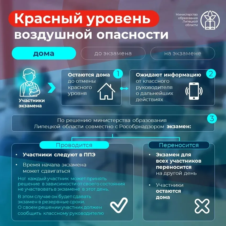 1 июня стартует основной период государственной итоговой аттестации.  На оперативном штабе Липецкой 