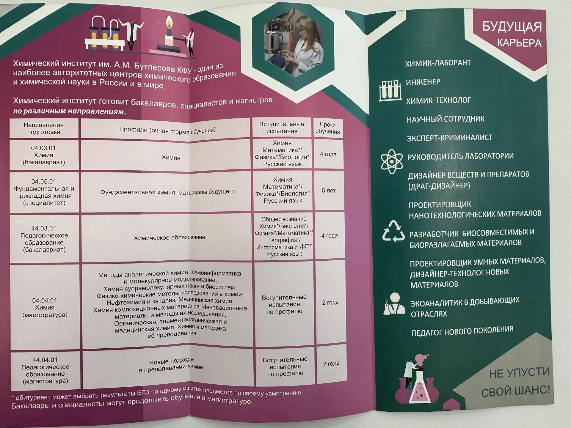 Сегодня 8 мая состоялась профориентационная встреча с учениками 9А, 9Б и 9В классов, которую провела